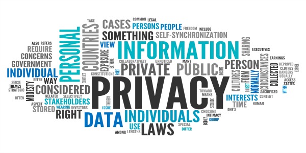 Diritto alla privacy